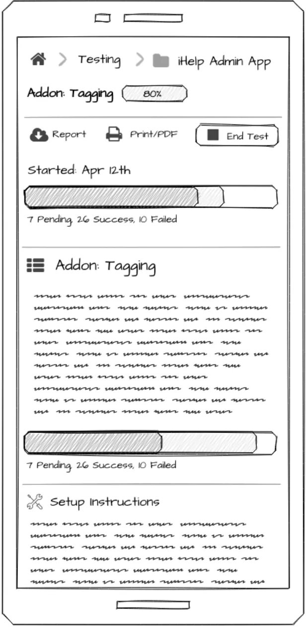 Wireframe Example