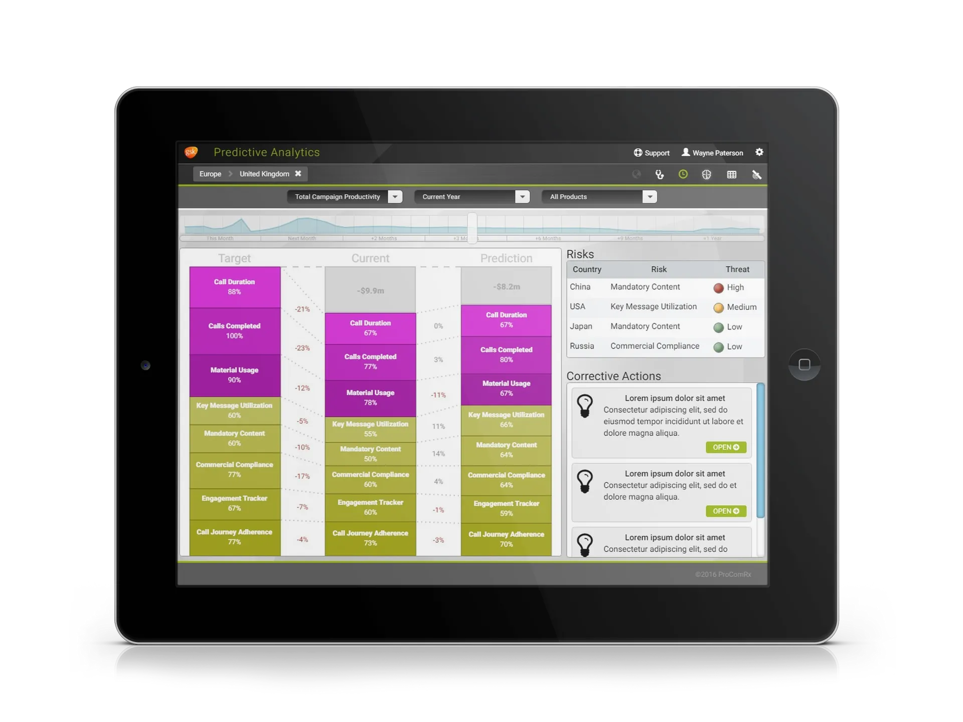 ProCom Rx Product Suite Screenshot 3