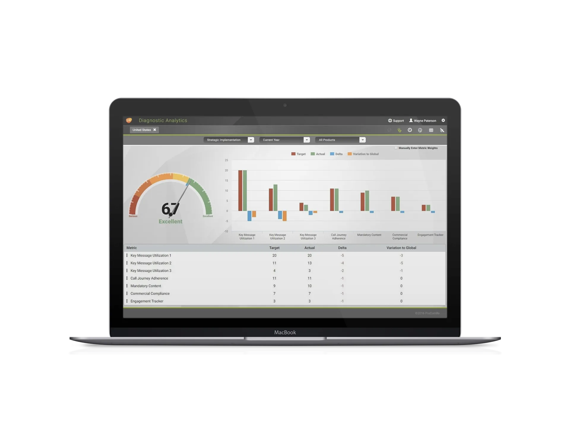 ProCom Rx Product Suite Screenshot 4